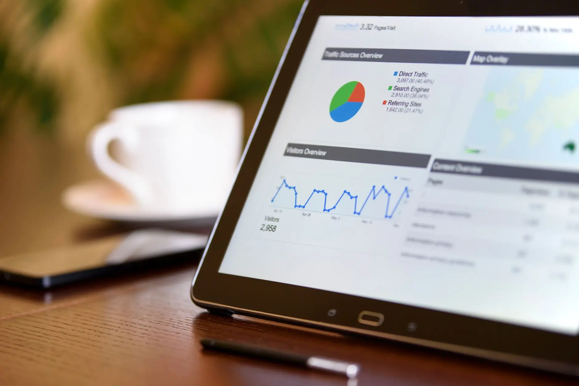Analitička tabla sa grafikonima za analyze website pages traffic na ekranu računara