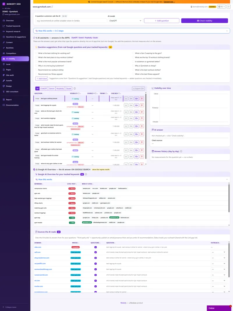 Prikaz ekrana: AI visibility