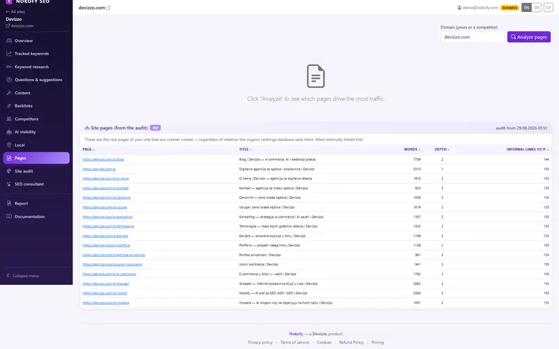 Screenshot: Pages