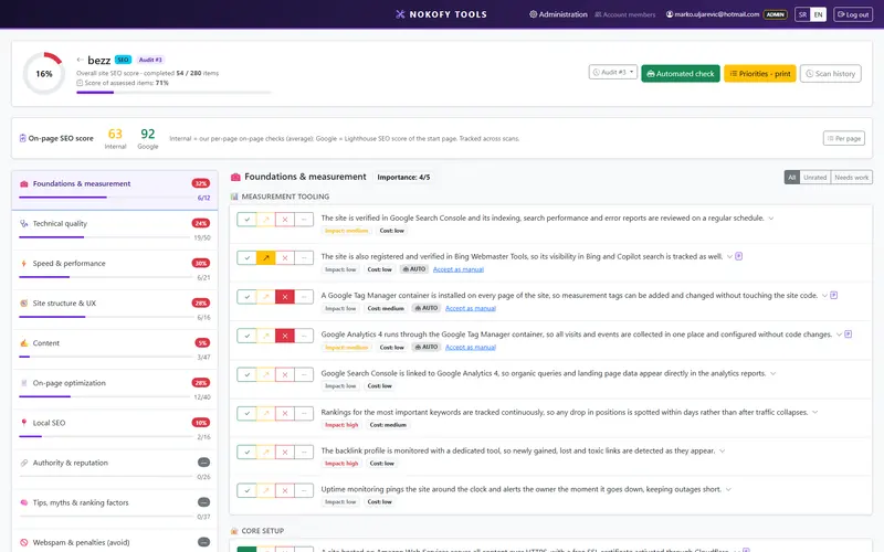Prikaz ekrana: SEO checklista