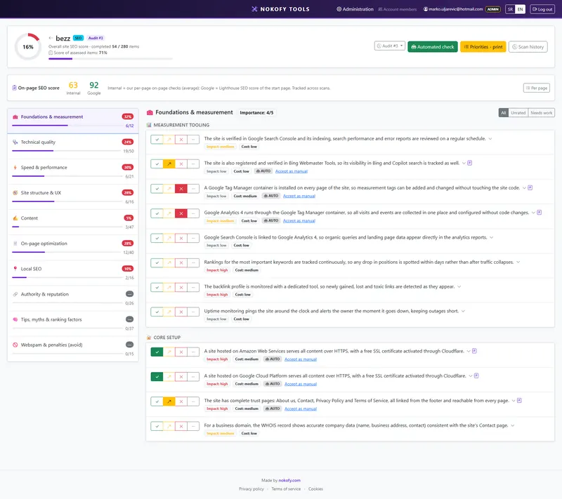 Prikaz ekrana: SEO checklista u Nokofy alatu